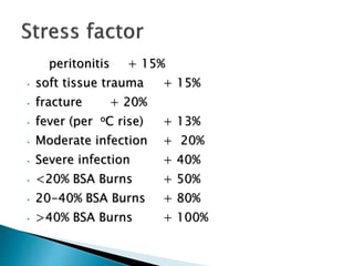 peritonitis + 15%
• soft tissue trauma + 15%
• fracture + 20%
• fever (per oC rise) + 13%
• Moderate infection + 20%
• Severe infection + 40%
• <20% BSA Burns + 50%
• 20-40% BSA Burns + 80%
• >40% BSA Burns + 100%
 