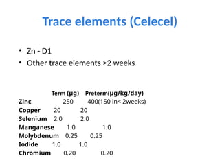 Continuous medical education on total parenteral nutrition | PPTX