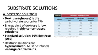 SUBSTRATE SOLUTIONS
A. DEXTROSE SOLUTION
• Dextrose (glucose) is the
carbohydrate source for TPN
• Energy yield of dextrose is low,
requires highly concentrated
solutions
• Standard solution: 50% dextrose
(D50)
• Dextrose solutions are
hyperosmolar - Must be infused
via large central veins
 