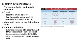 B. AMINO ACID SOLUTIONS
• Protein supplied as amino acid
solutions
• Contain:
• Essential amino acids (9)
• Semi-essential amino acids (4)
• Nonessential amino acids (10)
• Mixed with dextrose in a 1:1 volume
ratio
• Standard Solutions
• Balanced mixtures: 50% essential AND
50% nonessential + semi-essential
• Concentrations available: 3.5%–10%
• Most commonly used: 7% solution (70
g/L)
 