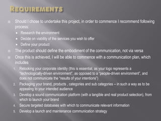 Strategic Considerations for a New Business