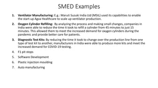 SMED Examples
1. Ventilator Manufacturing: E.g.: Maruti Suzuki India Ltd (MSIL) used its capabilities to enable
the start-up Agva Healthcare to scale up ventilator production.
2. Oxygen Cylinder Refilling: By analyzing the process and making small changes, companies in
India were able to reduce the time it took to refill a cylinder from 45 minutes to just 15
minutes. This allowed them to meet the increased demand for oxygen cylinders during the
pandemic and provide better care for patients.
3. Diagnostic Test Kits: By reducing the time it took to change over the production line from one
type of test kit to another, manufacturers in India were able to produce more kits and meet the
increased demand for COVID-19 testing.
4. F1 pit stops
5. Software Development
6. Plastic injection moulding
7. Auto manufacturing
 