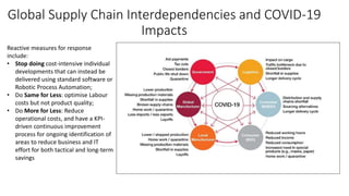 Global Supply Chain Interdependencies and COVID-19
Impacts
Reactive measures for response
include:
• Stop doing cost-intensive individual
developments that can instead be
delivered using standard software or
Robotic Process Automation;
• Do Same for Less: optimise Labour
costs but not product quality;
• Do More for Less: Reduce
operational costs, and have a KPI-
driven continuous improvement
process for ongoing identification of
areas to reduce business and IT
effort for both tactical and long-term
savings
 