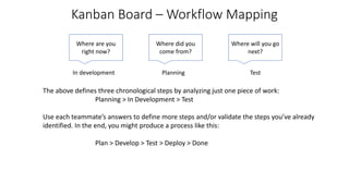 Kanban Board – Workflow Mapping
Where are you
right now?
Where did you
come from?
Where will you go
next?
In development Planning Test
The above defines three chronological steps by analyzing just one piece of work:
Planning > In Development > Test
Use each teammate’s answers to define more steps and/or validate the steps you’ve already
identified. In the end, you might produce a process like this:
Plan > Develop > Test > Deploy > Done
 