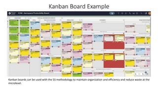Kanban Board Example
Kanban boards can be used with the 5S methodology to maintain organization and efficiency and reduce waste at the
microlevel.
 