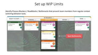 Set up WiP Limits
Identify Process Blockers / Roadblocks / Bottlenecks that prevent team members from regular context
switching between tasks.
 