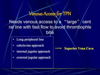 Venous Access for TPN
Needs venous access to a “large” cent
ral line with fast flow to avoid thrombophle
bitis
• Long peripheral line
• subclavian approach
• internal jugular approach
• external jugular approach
Superior Vena Cava
 