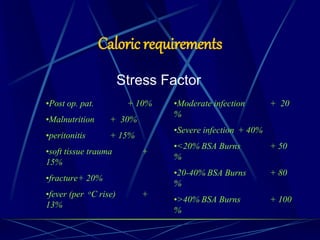 Caloric requirements
Stress Factor
•Post op. pat. + 10%
•Malnutrition + 30%
•peritonitis + 15%
•soft tissue trauma +
15%
•fracture+ 20%
•fever (per oC rise) +
13%
•Moderate infection + 20
%
•Severe infection + 40%
•<20% BSA Burns + 50
%
•20-40% BSA Burns + 80
%
•>40% BSA Burns + 100
%
 