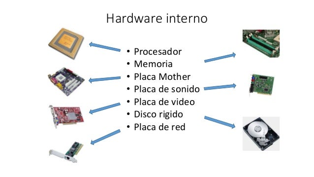 Mydiary Memoria Hardware Interno