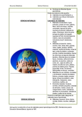 Recursos Didácticos Gómez Florencia 27 de Abril de 2015
Bibliografía:La selección y el uso de materiales para el aprendizaje de los CBC. Orientaciones para la
Educación General Básica, Agosto de 1997.
7
Sombras de diferentes figuras
geométricas.
CIENCIAS NATURALES
Existe una distinción entre aquellos
materiales de experimentación, y
materiales que ofrecen información
sistematizada.
Lista básica de materiales:
 Materiales de laboratorio: Iupas,
embudos, pinzas con nuez, goteros,
filtros, tubos de ensayo, soportes
universales, tapones de goma,
mecheros de alcohol, balanzas de
platos, Erlenmeyer, tubos de goma,
jeringas de plástico (sin agujas),
capsulas de Petri, broches largos de
madera, vasos de precipitado,
indicadores de pH. Sustancias y
drogas.
 Materiales de desecho: diarios,
corchos, hilos, Ianas, telas, papeles
varios, pajitas, azulejos, ladrillos,
maderas, cepillos de dientes, minas de
Iapiz, potes de plástico,cochecitos,
perchas, botellas descartables, frascos
de vidrio lisos con tapa de diferentes
tamaños, diferentes tipos de metales:
llaves, monedas, caños de bronce,
alambres, de aluminio, cables de
cobre, etc., cajas de cartón y de
madera, recortes de cuero, plástico,
piolines de distinto grosor. Papeles
especiales: de fax, de aluminio.
Radiografías en desuso, celuloides
 Materiales de uso cotidiano, doméstico
o de ferretería: cubiertos de plástico,
fósforos, pinceles, baldes, peceras,
tijeras, bolsas de polietileno, velas,
detergente, mangueras, vasos
medidores, martillos, etc.
 Elementos naturales: levadura,
semillas, animales pequeños,variedad
de alimentos, imanes, azúcar, sal,
vinagre blanco, leche, variedad de
alimentos no procesados, variedad de
plantas y partes de las mismas.
CIENCIAS SOCIALES
Podemos contemplar cuatro categorías de
materiales para el aprendizaje:
Materíales ímpresos: libros,diarios,
revistas, folletos, recortes, catálogos,
etc.
 