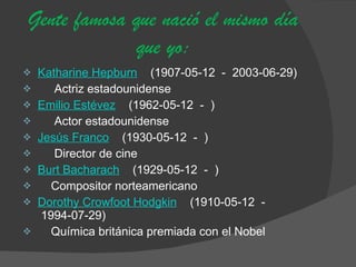 Gente famosa que nació el mismo día que yo: Katharine Hepburn     (1907-05-12  -  2003-06-29) Actriz estadounidense  Emilio Estévez     (1962-05-12  -  ) Actor estadounidense Jesús Franco     (1930-05-12  -  ) Director de cine Burt Bacharach     (1929-05-12  -  ) Compositor norteamericano Dorothy Crowfoot Hodgkin     (1910-05-12  -  1994-07-29) Química británica premiada con el Nobel 