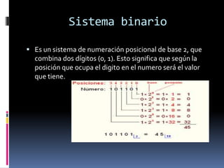 Sistema binario
 Es un sistema de numeración posicional de base 2, que
combina dos dígitos (0, 1). Esto significa que según la
posición que ocupa el digito en el numero será el valor
que tiene.
 