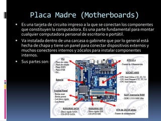 Placa Madre (Motherboards)
 Es una tarjeta de circuito impreso a la que se conectan los componentes
que constituyen la computadora. Es una parte fundamental para montar
cualquier computadora personal de escritorio o portátil.
 Va instalada dentro de una carcasa o gabinete que por lo general está
hecha de chapa y tiene un panel para conectar dispositivos externos y
muchos conectores internos y zócalos para instalar componentes
internos.
 Sus partes son:
 