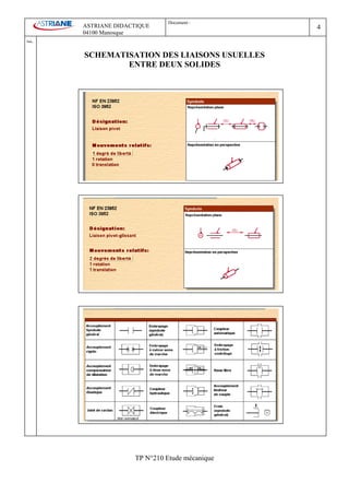 Document :
          ASTRIANE DIDACTIQUE                      4
          04100 Manosque
Ind   .

          SCHEMATISATION DES LIAISONS USUELLES
                  ENTRE DEUX SOLIDES




                        TP N°210 Etude mécanique
 