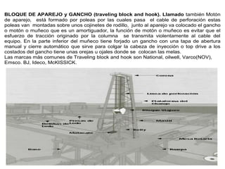 TP N° 2 Perfo I 2020.pptx