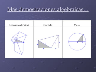 Más demostraciones algebraicas…                                                                                           ...