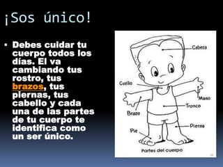 ¡Sos único!
 Debes cuidar tu
cuerpo todos los
días. El va
cambiando tus
rostro, tus
brazos, tus
piernas, tus
cabello y cada
una de las partes
de tu cuerpo te
identifica como
un ser único.
 