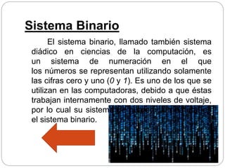 Sistema Binario
El sistema binario, llamado también sistema
diádico en ciencias de la computación, es
un sistema de numeración en el que
los números se representan utilizando solamente
las cifras cero y uno (0 y 1). Es uno de los que se
utilizan en las computadoras, debido a que éstas
trabajan internamente con dos niveles de voltaje,
por lo cual su sistema de numeración natural es
el sistema binario.
 