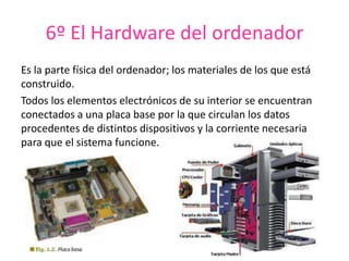 6º El Hardware del ordenador
Es la parte física del ordenador; los materiales de los que está
construido.
Todos los elementos electrónicos de su interior se encuentran
conectados a una placa base por la que circulan los datos
procedentes de distintos dispositivos y la corriente necesaria
para que el sistema funcione.
 