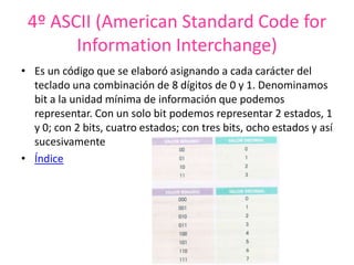 4º ASCII (American Standard Code for
Information Interchange)
• Es un código que se elaboró asignando a cada carácter del
teclado una combinación de 8 dígitos de 0 y 1. Denominamos
bit a la unidad mínima de información que podemos
representar. Con un solo bit podemos representar 2 estados, 1
y 0; con 2 bits, cuatro estados; con tres bits, ocho estados y así
sucesivamente
• Índice
 