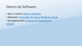 Dentro de Software:
• Base o sistema: Sistema operativo.
• Aplicación: Procesador de texto y Planilla de calculo.
• De programación: Lenguaje de Programación.
VOLVER
 