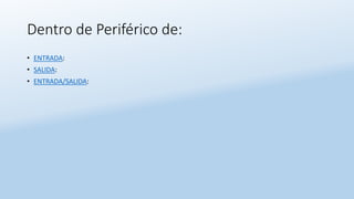 Dentro de Periférico de:
• ENTRADA:
• SALIDA:
• ENTRADA/SALIDA:
 