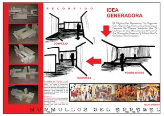 R       E       C       O           R   R    I   D   O
                                                                     IDEA
                                                                     GENERADORA
                                                                         El Objetivo Era Representar Un Organismo,
                                                                         Como Algo Confuso, Continuo Que Puede Seguir
                                                                         Creciendo De Manera Indefinida, Que Va
                                                                         Conformando Una Volumetra Que A Pesar De
                                                                         Los Materiales Compactos Y Solidos Que La
                                                                         Conforman T Dinamismo.
                                                                                    iene


                   COMPLEJO




                                                                                     POSIBILIDADES

                                                    SORPRESA
    Se entiende por ARRABAL a una
    agrupacion organica, sin planeamiento
    previo, de casas y comercios,
    normalmente de clases bajas. El
    termino es aplicado para designar los
    crecimientos desontrolados de
    poblacion. hacia referencia a las
    construcciones ubicadas fuera de los
    limites de la ciudad.

    MURMULLO
    1 Sonido confuso y poco perceptible
    que se produce cuando varias personas
    hablan en voz baja.
    2     Ruido continuo y confuso que
    produce una cosa que está en                                                                        MELINA STEVENOT
    movimiento.


M U R M U L L O S                                                D E L      A R R A B A L
 