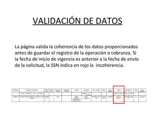 VALIDACIÓN DE DATOS
La página valida la coherencia de los datos proporcionados
antes de guardar el registro de la operación o cobranza. Si
la fecha de inicio de vigencia es anterior a la fecha de envío
de la solicitud, la SSN indica en rojo la incoherencia.
 