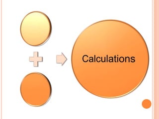 TPN Calculations (1).pptx