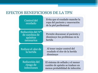 EFECTOS BENEFICIOSOS DE LA TPN
Evita que el exudado manche la
ropa del paciente y maceración
de la piel perilesional
Permite descansar al paciente y
disminuye los problemas en la
herida
El sistema de sellado y el menor
cambio de apósito se traduce en
menos probabilidad de infección
Al tener mejor control del
exudado el olor de la herida
disminuye
 