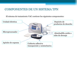COMPONENTES DE UN SISTEMA TPN
El sistema de tratamiento VAC contiene los siguientes componentes:
Apósito de espuma Cubierta adhesiva
transparente y semioclusiva
Depósito de
productos de desecho
Almohadilla unida a
tubo de drenaje
Unidad eléctrica
Microprocesador
 