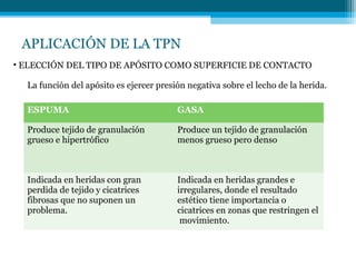 APLICACIÓN DE LA TPN
• ELECCIÓN DEL TIPO DE APÓSITO COMO SUPERFICIE DE CONTACTO
La función del apósito es ejercer presión negativa sobre el lecho de la herida.
ESPUMA GASA
Produce tejido de granulación
grueso e hipertrófico
Produce un tejido de granulación
menos grueso pero denso
Indicada en heridas con gran
perdida de tejido y cicatrices
fibrosas que no suponen un
problema.
Indicada en heridas grandes e
irregulares, donde el resultado
estético tiene importancia o
cicatrices en zonas que restringen el
movimiento.
 