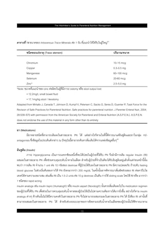 Tpn guide | PDF