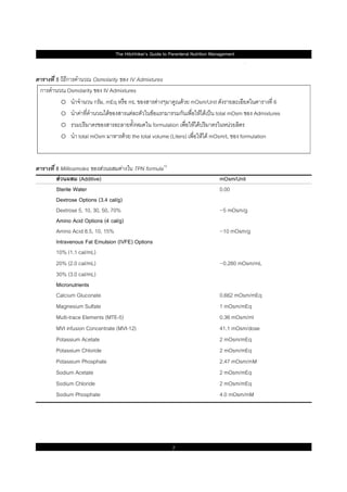 Tpn Volume Worksheet.pdf Tpn guide | PDF