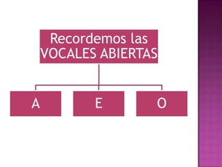 Recordemos las
VOCALES ABIERTAS
A E O