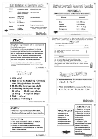 25                                                                                                 26


 Nutrient
                    Suggested IV Needs           Factors increase needs

 Calcium            15 mEq Ca gluconate          High protein intake
                    43 mEq Ca chloride                                                       AMA Recommendations for Parenteral Mineral Intake
                    20-40 mmol
 Phosphorus                                      High dextrose loads                                      Mineral                                      Amount
                    0.07 g / g N

                    8 mEq                        GI losses drugs refeeding
 Magnesium          0.5 mEq/g N                                                                       Zinc                                     2.5 - 4.0 mg

                                                 Drugs that increase excretion
                                                                                                      Copper                                   0.5 - 1.5 mg
                    1-2 mEq/kg
 Sodium                                                                                               Chromium                                 10.0 - 15.0 g
                                                 Diarrhea , intestinal or biliary fistula
                    1 mEq/kg                        vomiting , nasogastric suction
 Potassium          3 mEq/g N                                                                         Manganese                                0.15 - 0.8 mg


The ASPEN Nutrition Support Practice Manual 1998:9-3                                                              ASPEN 1993. Nutrition Support Dietetics, Core Curriculum, 2nd edition.



                                                                                        27                                                                                                 28

          ZINC
                                                                                               Calculation of Fluid Requirements
     Zinc, plays a key metabolic role as a component
                                                                                                      Method 1                                                        Fluid
     of metalloenzymes,....                                                                                                                                         ( mL/kg )
     Participation in diverse processes involving
                                                                                              For young, vigorous, previously healthy adults                            40
     carbohydrate, lipid and protein metabolism, as                                           For other adults                                                          35
                                                                                              For elderly adults                                                        30
     well as nucleic acid synthesis and degradation.
     Clinically, zinc is required for normal wound
                                                                                                      Method 2
     healing, normal immunological function, taste
     and smell perception, and dark adaptation.                                               For the first 10 kg of BW, add 100 mL/kg per day
                                                                                              For the second 10 kg of BW, add 50 mL/kg per day
                                                                                              For each additional kg, add 20 mL/kg per day if patient is 50
      Christopher B. Mills, David S. Gray, Bruce A. Freed, and Mitchell V.
                                                                                              years of age or less, or add 15 mL/kg per day if patient is older
      Kaminski, JR, Trace-Element Requirements, Nutrition in Clinical Surgery
      2nd edition.                                                                            than 50.




                                                                                        29                                                                                                 30



   1. 1500 ml/m2
                                                                                                     Macro elements
   2. 1500 ml for the first 20 kg + 20 ml/kg
                                                                                                     • Na , K , Cl , Mg , P
      over 20 kg (Holiday’s formula)
   3. 30-35 ml/kg (average size adult)                                                               Micro elements
   4. 30-35 ml/kg 18-64 years of age                                                                 • Zn , Cu , Fe , Mn , Se , Cr , Co , I , Mo
      30 ml/kg      55-65 years of age
      25 ml/kg      > 65 years of age
   5. RDA: 1 ml/kcal
   6. 1 ml/kcal + 100 ml/g N
                                              Parenteral and Enteral Nutrition, SPENT



                                                                                        31                                                                                                 32
                                                                                                                                               MAGNESIUM
     SODIUM                                                                                                                                    Required for many
         The most important cation of the ECF.                                                     PHOSPHORUS                               enzymes to function.
         Sodium deficiency leads to hypovolemic...                                                   Necessity in                              Essential for nerve
                                                                                                   synthesis of the                         impulse transmission
                                                                                                   energy-rich                              and muscle
     POTASSIUM                                                                                     phosphates-ATP,                          contraction.
         The most important cation of the ICF.                                                     phospholipids and                           Influence’s the
         Active in muscle excitability                                                             phosphoproteins.                         excitability of nervous
         Under- or overdose causes muscular                                                                                                 system, decreased
         weakness and morphological of the lean                                                                                             serum values lead to
         heart musculature.                                                                                                                 increased excitability
                                                                                                                                            as well as
                                                                                                                                            disorientation.
 