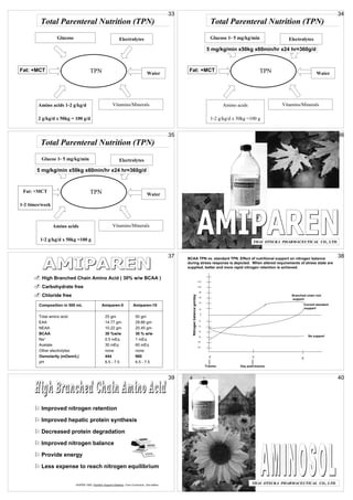 33                                                                                                          34
         Total Parenteral Nutrition (TPN)                                                                                                      Total Parenteral Nutrition (TPN)
                  Glucose                                        Electrolytes                                                                  Glucose 1- 5 mg/kg/min              Electrolytes
                                                                                                                                             5 mg/kg/min x50kg x60min/hr x24 hr=360g/d


Fat: +MCT                               TPN                                                                Fat: +MCT                                                    TPN
                                                                                        Water                                                                                                          Water



        Amino acids 1-2 g/kg/d                             Vitamins/Minerals                                                                          Amino acids               Vitamins/Minerals
        2 g/kg/d x 50kg = 100 g/d                                                                                                              1-2 g/kg/d x 50kg =100 g

                                                                                                      35                                                                                                          36
         Total Parenteral Nutrition (TPN)
         Glucoe 1- 5 mg/kg/min                                   Electrolytes
       5 mg/kg/min x50kg x60min/hr x24 hr=360g/d


 Fat: +MCT                              TPN                                             Water
1-2 times/week

                 Amino acids                               Vitamins/Minerals
         1-2 g/kg/d x 50kg =100 g                                                                                                                                   THAI OTSUKA PHARMACEUTICAL CO., LTD.


                                                                                                      37   BCAA TPN vs. standard TPN. Effect of nutritional support on nitrogen balance
                                                                                                                                                                                                                  38
                                                                                                           during stress response is depicted. When altered requirements of stress state are
                                                                                                           supplied, better and more rapid nitrogen retention is achieved.

          High Branched Chain Amino Acid ( 30% w/w BCAA )
                                                                                                                                       +12

          Carbohydrate free                                                                                                            +10

                                                                                                                                        +8
          Chloride free
                                                                                                             Nitrogen balance gm/day




                                                                                                                                                                                     Branched chain rich
                                                                                                                                        +6
                                                                                                                                                                                     support
                                                                                                                                        +4
        Composition in 500 mL                     Amiparen-5                Amiparen-10                                                                                                        Current standard
                                                                                                                                        +2                                                     support
                                                                                                                                         0
        Total amino acid                             25 gm                    50 gm
                                                                                                                                        -2
        EAA                                          14.77 gm                 29.66 gm
                                                                                                                                        -4
        NEAA                                         10.22 gm                 20.45 gm
                                                                                                                                        -6
        BCAA                                         30 %w/w                  30 % w/w
                                                                                                                                        -8                                                       No support
        Na+                                          0.5 mEq                  1 mEq
                                                                                                                                       -10
        Acetate                                      30 mEq                   60 mEq                                                   -12
        Other electrolytes                           none                     none
        Osmolarity (mOsm/L)                          444                      960                                                              0                    3                      6
        pH                                           6.5 - 7.5                6.5 - 7.5
                                                                                                                                             Trauma          Day post-trauma


                                                                                                      39                                                                                                          40




         Improved nitrogen retention

         Improved hepatic protein synthesis

         Decreased protein degradation

         Improved nitrogen balance

         Provide energy

         Less expense to reach nitrogen equilibrium


                            •ASPEN 1993. Nutrition Support Dietetics, Core Curriculum, 2nd edition.
                                                                                                                                                                    THAI OTSUKA PHARMACEUTICAL CO., LTD.
 