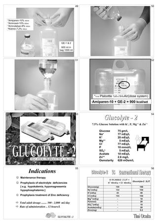 49                                                             50




*Amiparen-10% 500ml
*Aminosol-10% 500ml
*Aminoleban-8% 500ml
*Kidmin-7.2% 200ml




                                                 GE-1 & 2
                                                600 ml in
                                               bag 1000 ml



                                                              51                                                             52




                                                                           *   Plabottle           Air(close system)
                                                                      *   Amiparen-10 + GE-2 = 900 kcal/set


                                                              53                                                             54



                                                                      7.5% Glucose Solution with K+, P, Mg++ & Zn++

                                                                               Glucose       75 gm/L
                                                                               Na+           77 mEq/L
                                                                               K+            20 mEq/L
                                                                               Mg++           5 mEq/L
                                                                               Cl-           77 mEq/L
                                                                               P             10 mmol/L
                                                                               SO4=           5 mEq/L
                                                                               Acetate       10 mEq/L
                                                                               Zn++          2.6 mg/L
                       THAI OTSUKA PHARMACEUTICAL CO., LTD.
                                                                               Osmolarity    620 mOsm/L

                                                              55                                                             56
                  Indications
           Maintenance therapy
                                                                                      D 5% NSS/2 2 LIT +
                                                                                                          Glucolyte-2 2LIT
           Prophylaxis of electrolyte deficiencies                                   K+ 40mEq + Cl- 40mEq
           [ e.g. hypokalemia, hypomagnesemia                      Glucose(g)               100                 150
           hypophosphatemia ]                                      Na+(mEq)                 154                 154
                                                                   K+(mEq)                   40                  40
           Prophylaxis treatment of Zinc deficiency                Cl-(mEq)                 194                 154
                                                                   Mg2+(mEq)                  -                  10
                                                                   P(mmol)                    -                  20
          Total adult dosage ........ 500 - 2,000 mL/day
                                                                   SO42-(mEq)                 -                  10
          Rate of administration .. 12 hours/L                     Acetate(mEq)               -                  20
                                                                   Zinc(mg)                   -                 5.2
 