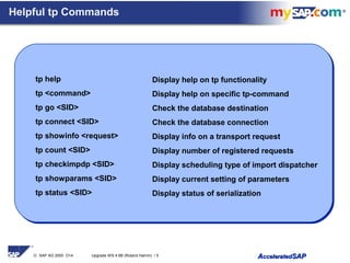 © SAP AG 2000 O14 Upgrade WS 4.6B (Roland Hamm) / 5 AAcceleratedcceleratedSAPSAP
Helpful tp Commands
Display help on tp functionality
Display help on specific tp-command
Check the database destination
Check the database connection
Display info on a transport request
Display number of registered requests
Display scheduling type of import dispatcher
Display current setting of parameters
Display status of serialization
tp help
tp <command>
tp go <SID>
tp connect <SID>
tp showinfo <request>
tp count <SID>
tp checkimpdp <SID>
tp showparams <SID>
tp status <SID>
 