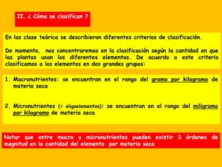 En las clase teórica se describieron diferentes criterios de clasificación.
De momento, nos concentraremos en la clasificación según la cantidad en que
las plantas usan los diferentes elementos. De acuerdo a este criterio
clasificamos a los elementos en dos grandes grupos:
1. Macronutrientes: se encuentran en el rango del gramo por kilogramo de
materia seca
2. Micronutrientes (= oligoelementos): se encuentran en el rango del miligramo
por kilogramo de materia seca
II. ¿ Cómo se clasifican ?
Notar que entre macro y micronutrientes pueden existir 3 órdenes de
magnitud en la cantidad del elemento por materia seca
 
