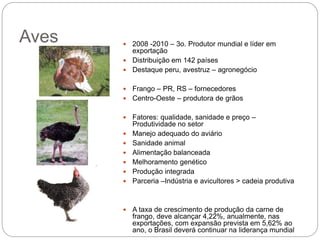 Aves  2008 -2010 – 3o. Produtor mundial e líder em
exportação
 Distribuição em 142 países
 Destaque peru, avestruz – agronegócio
 Frango – PR, RS – fornecedores
 Centro-Oeste – produtora de grãos
 Fatores: qualidade, sanidade e preço –
Produtividade no setor
 Manejo adequado do aviário
 Sanidade animal
 Alimentação balanceada
 Melhoramento genético
 Produção integrada
 Parceria –Indústria e avicultores > cadeia produtiva
 A taxa de crescimento de produção da carne de
frango, deve alcançar 4,22%, anualmente, nas
exportações, com expansão prevista em 5,62% ao
ano, o Brasil deverá continuar na liderança mundial
16
 