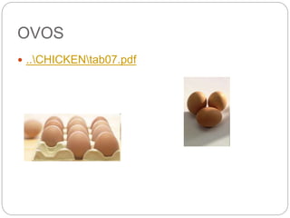 OVOS
 ..CHICKENtab07.pdf
20
 