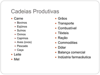 Cadeias Produtivas
6
 Carne
 Bovinos
 Eqüinos
 Suínos
 Ovinos
 Caprinos
 Aves (ovos)
 Pescado
 Caça
 Leite
 Mel
 Grãos
 Transporte
 Combustível
 Têxteis
 Ração
 Commodities
 Dólar
 Balança comercial
 Indústria farmacêutica
 