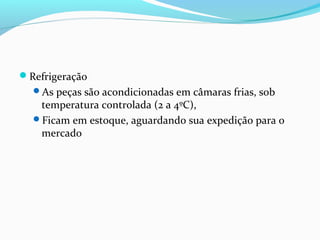 Refrigeração
As peças são acondicionadas em câmaras frias, sob
temperatura controlada (2 a 4ºC),
Ficam em estoque, aguardando sua expedição para o
mercado
 