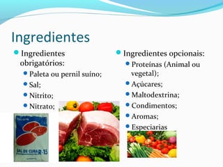 Ingredientes
Ingredientes
obrigatórios:
Paleta ou pernil suíno;
Sal;
Nitrito;
Nitrato;
Ingredientes opcionais:
Proteínas (Animal ou
vegetal);
Açúcares;
Maltodextrina;
Condimentos;
Aromas;
Especiarias
 
