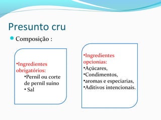 Presunto cru
Composição :
•Ingredientes
obrigatórios:
•Pernil ou corte
de pernil suíno
• Sal
•Ingredientes
opcionias:
•Açúcares,
•Condimentos,
•aromas e especiarias,
•Aditivos intencionais.
 