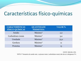 Características físico-químicas
FONTE: BRASIL,1998.
NOTA:* Somatório de amido máx. e açúcares totais ( carboidratos totais) não dever á ultrapassar 5%
CARACTERÍSTICAS
FÍSICO-QUÍMICAS
QUANTIDADE
PERMITIDA
VALOR %
Amido Máximo* 2,0
Carboidrato totais Máximo* 5,0
Umidade Máximo* 75,0
Gordura Máximo* 12
Proteína Máximo* 13
 