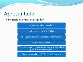 Apresuntado
• Primeira mistura/ Misturador
 