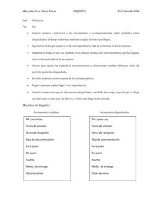 Mercedes Cruz- Oscar Flores
Ord

Prof: Arnaldo Vilte

Ordinario

Fax

29/8/2013

Fax
•

Colocar numero correlativo a los documentos y correspondencias tanto recibidos como
despachados. Ordenar en forma correlativa según el orden que llegan.

•

Ingresar la fecha que aparece en la correspondencia, esta se denomina fecha de emision.

•

Registrar la fecha en que fue recibido en tu oficina cuando sea correspondencia que ha llegado,
esta se denomina fecha de recepcion.

•

Anotar para quien fue enviada la documentacion y obviamente tambien debemos saber de
parte de quien fue despachada.

•

Escribir un breve asunto o tema de la correspondencia.

•

Registra porque medio llego la correspondencia.

•

Anotar si observaste que el documento despachado o recibido tenia algo especial por ej: llega
un sobre que se nota que fue abierto o sobre que llega en mal estado.

Modelos de Registro
Documentos recibidos

Documentos despachados

Nº correlativo

Nº correlativo

Fecha de emisión

Fecha de emisión

Fecha de recepción

Fecha de recepción

Tipo de documentación

Tipo de documentación

Para quien

Para quien

De quien

De quien

Asunto

Asunto

Medio de entrega

Medio de entrega

Observaciones

Observaciones

 