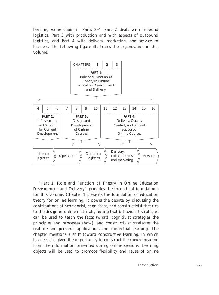 ethnic minorities in the modern nation state working papers in the theory of multiculturalism and